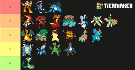 pokemon reborn starter.
